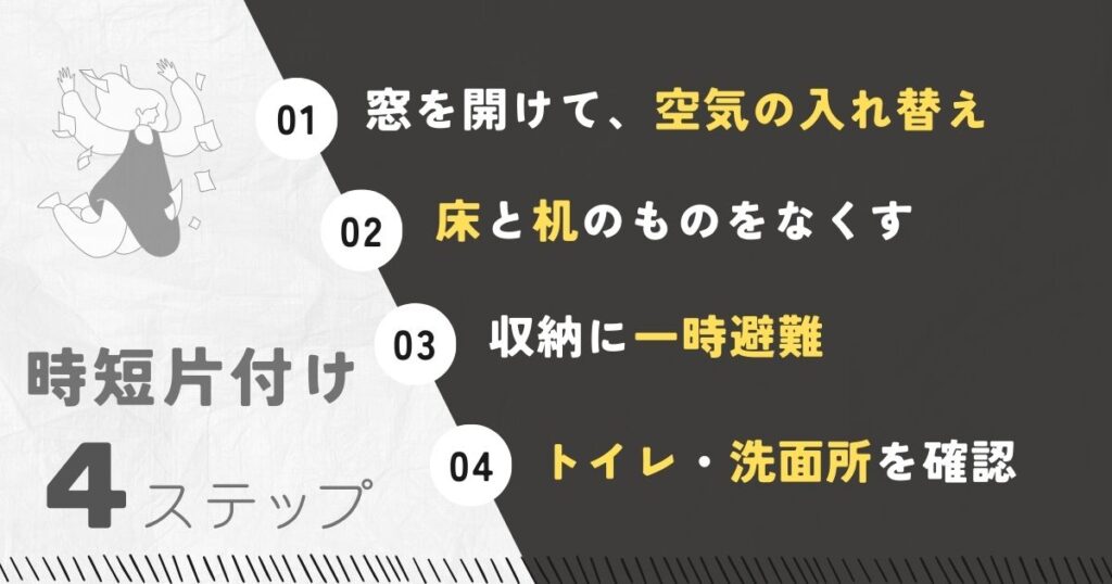 僕の時短片付け4ステップまとめ